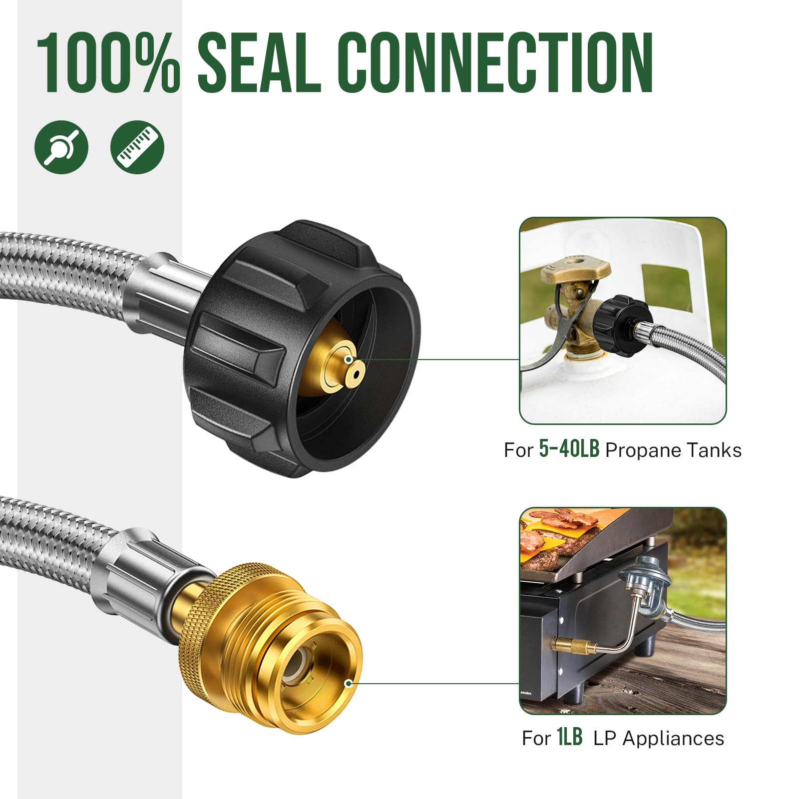 Propanschlauchadapter 5FT Edel – Tools Qcc Bewertung und Preis
