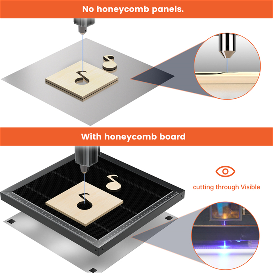 ACMER Honeycomb Panel Laser-Ar – Hand Tools Mechanical Workshop Bewertung und Preis