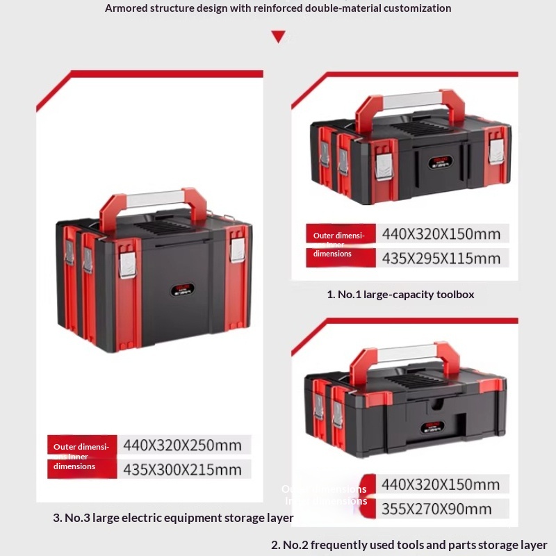 Modularer Stapelbarer Werkzeug – Workshop Garage Tools Manufacturer Bewertung und Preis